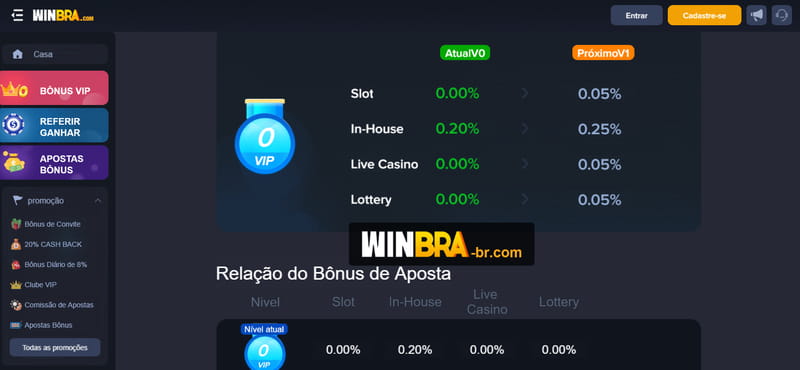 4bet casino