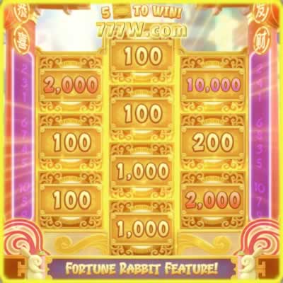spinwiz