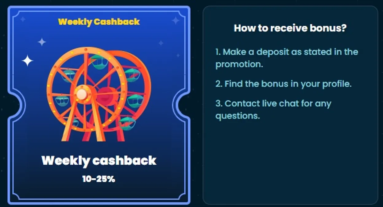 casinozer